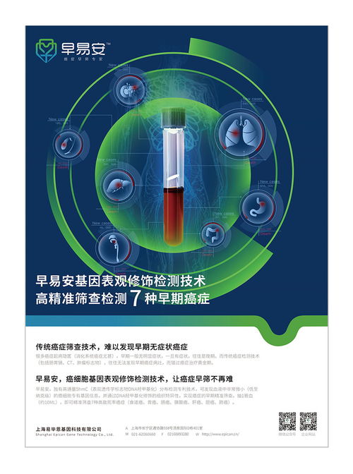 早易安 以專業(yè)守護(hù)生命，打造癌癥早篩領(lǐng)軍品牌——尚略廣告全案策劃設(shè)計紀(jì)實(shí)